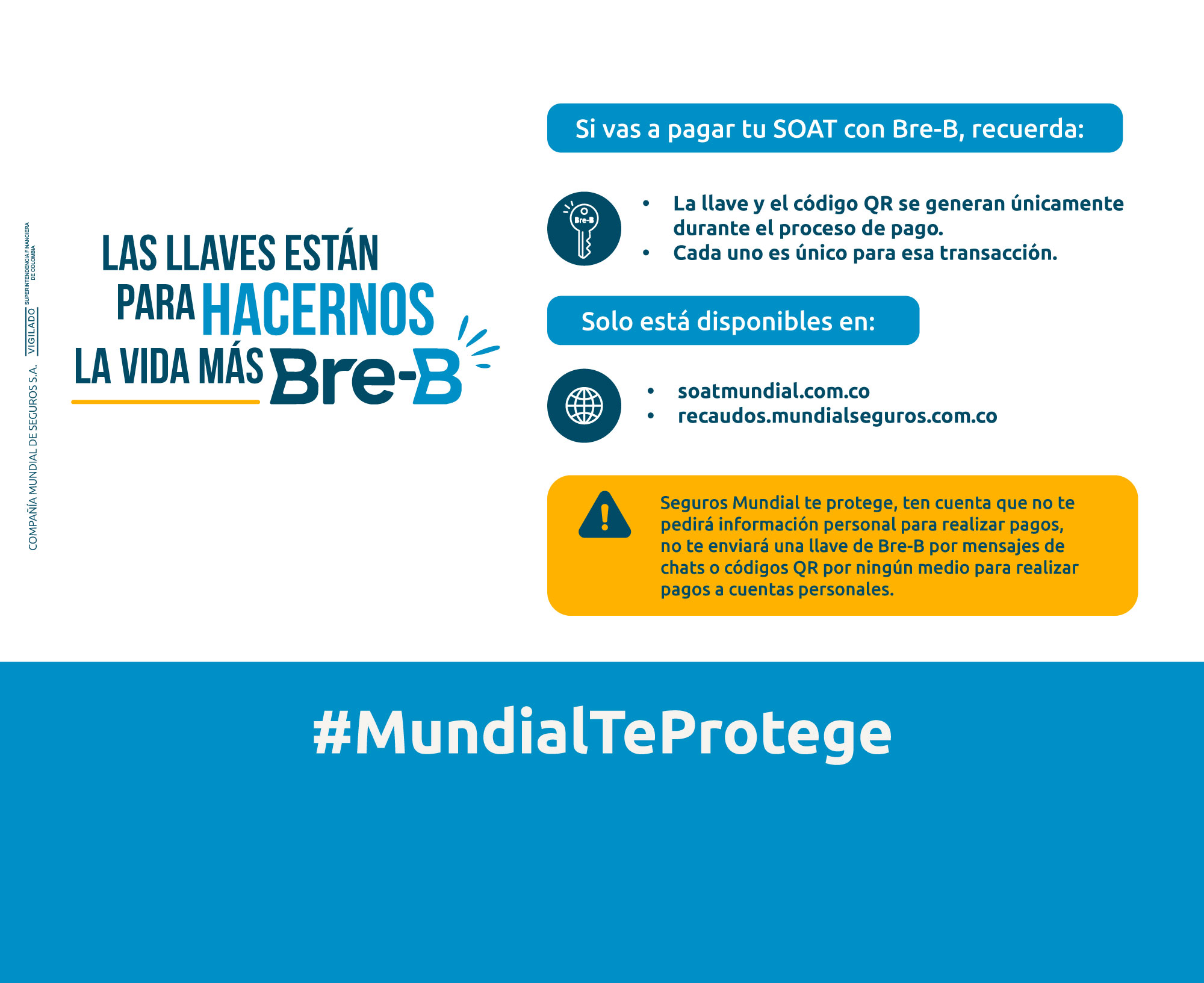 Bre-b octubre 2026